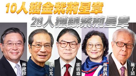 楊鋒先生|香港2021年度授勳及嘉獎名單